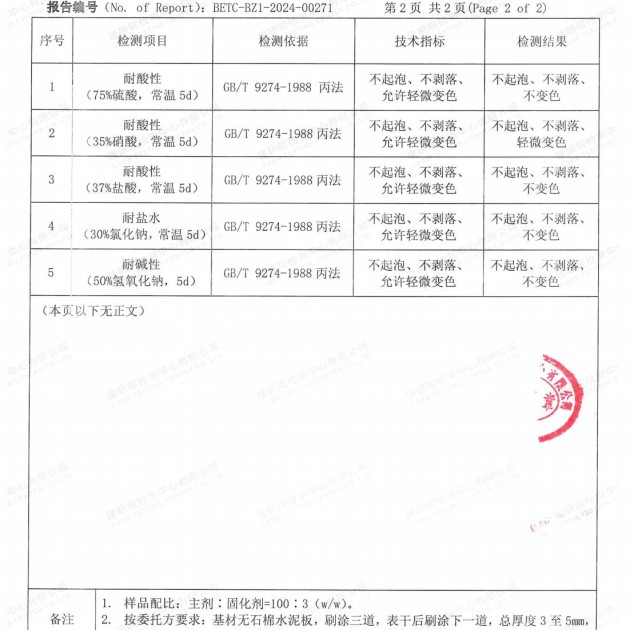 安徽重防腐地坪,安徽超强耐腐蚀涂料产品图4